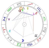 https://www.allgeier-astrologie.de/assets/public/astroletter/Astroletter%2012-17%20Besondere%20Konstellation.jpg