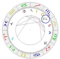 https://www.allgeier-astrologie.de/assets/public/astroletter/2017-11/Video%2011-17-Radix-3-Venus-Jupiter-markiert.jpg